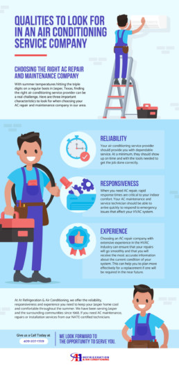 Infographic Qualities to look for in an air conditioning company